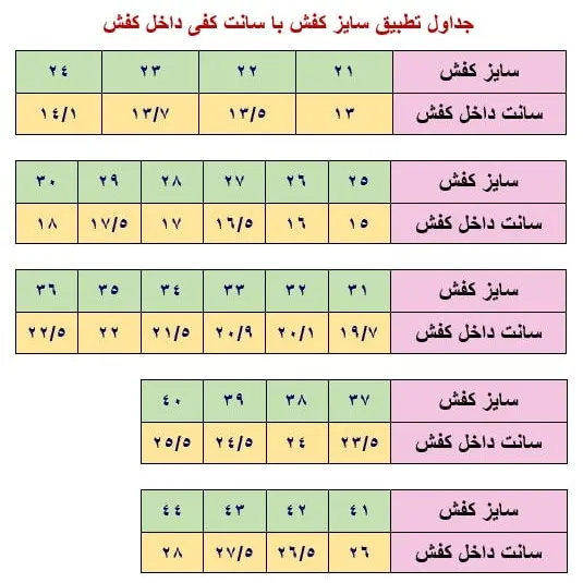 کفش اسپرت ونس مردانه سفید ضد آب دور دوخت سایز 41 تا 44