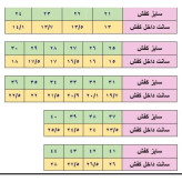 کفش اسپرت مردانه نیوبالانس 9060 سفید مشکی سایز 41 تا 45